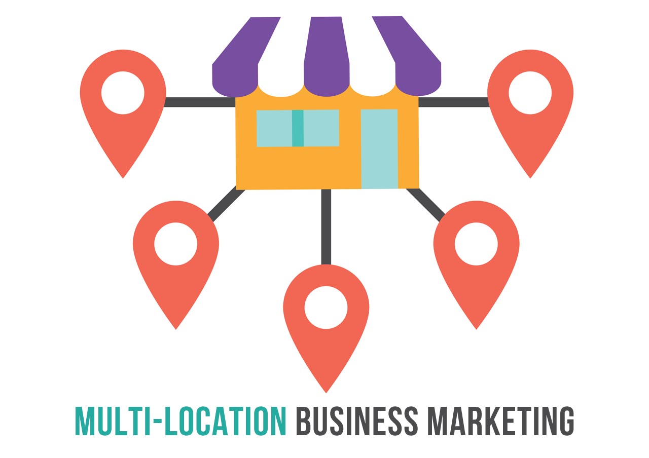 Multi Location Business